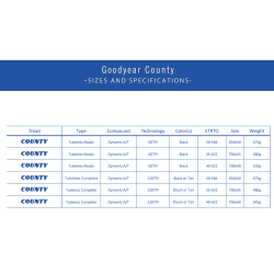 Opona GOODYEAR - County Tubeless Ready 700x35/35-622 k. Blk