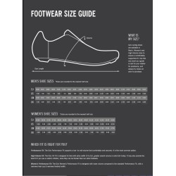 Buty męskie GIRO CADET CARBON WHITE