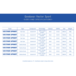 Opona GOODYEAR - Vector Sport Tube Type 700x28/28-622 k. Blk