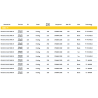 Opona GOODYEAR - Eagle F1 Tube Type 700x28/28-622 k. Blk