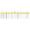 Opona GOODYEAR - Eagle F1 Tube Type 700x28/28-622 k. Blk