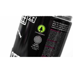MUC-OFF ODTŁUSZCZACZ Bio Degreaser 500ml